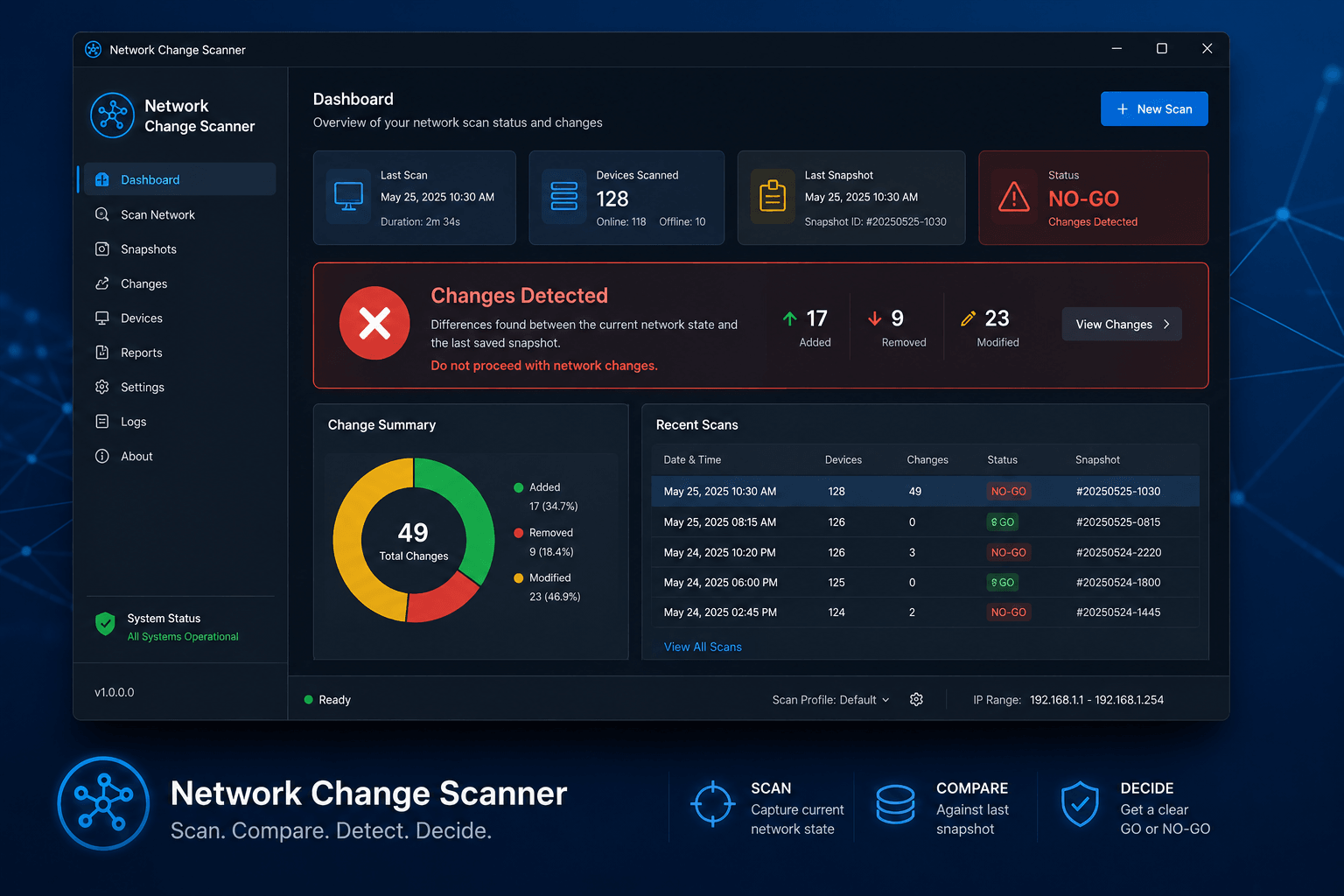 Network Change Scanner screenshot